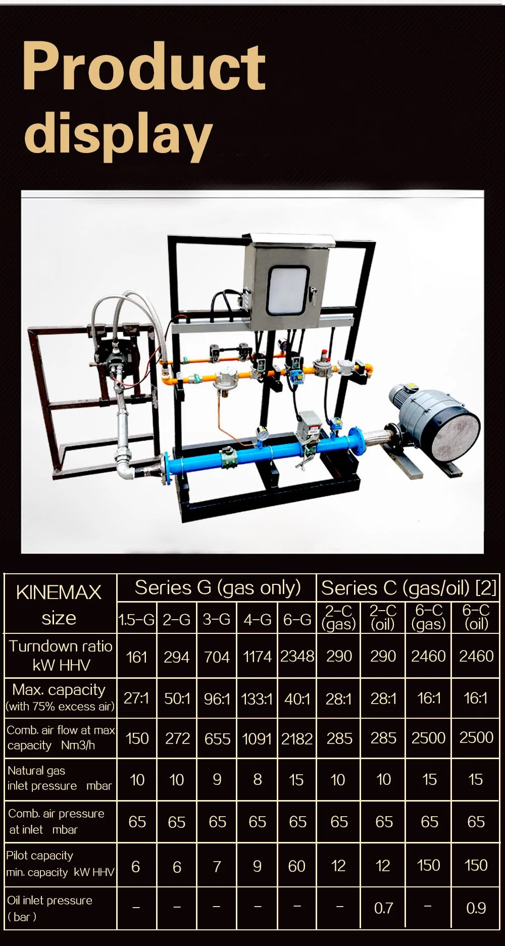 Maxon Gas Burner G/C Series Linear Industrial Boiler Fuel Burning Machine Directly Supplied by Chinese Factory, Original and Customizable